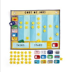 Gobs of Jobs - Chore Chart